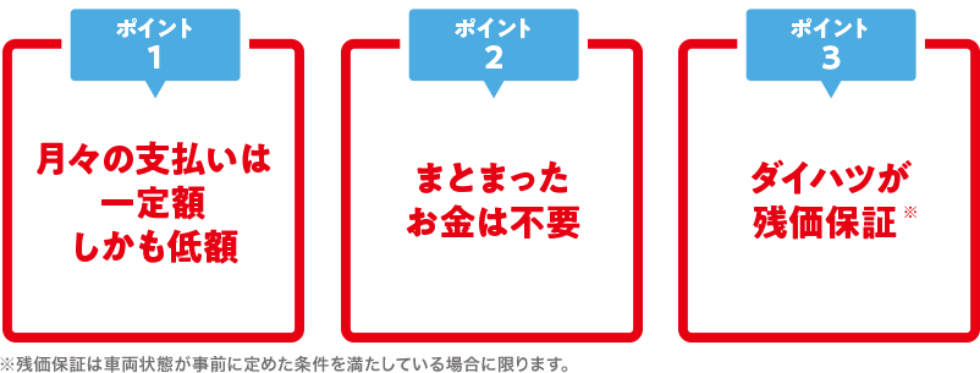 スマパケトリプルプラン ダイハツ千葉販売株式会社