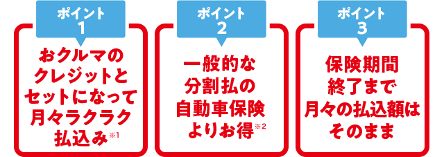 クレイチのご紹介 ダイハツ千葉販売株式会社